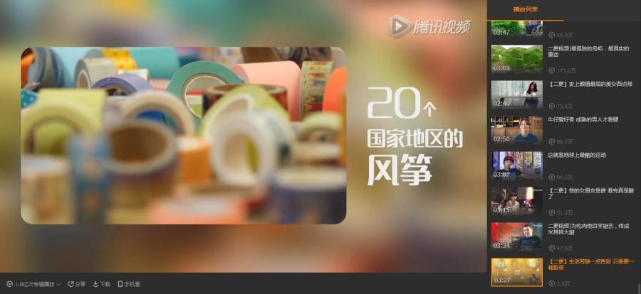 发行动态